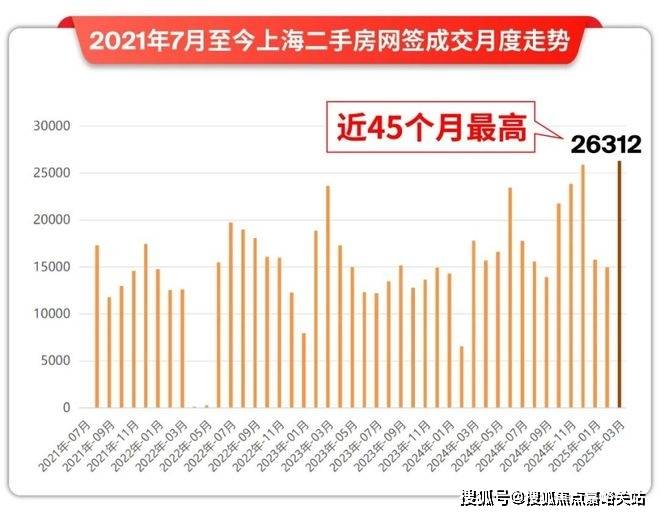 楼处欢迎您-最新价格户型配套小区环境(2025)首页网站-pg电子试玩深嘉上府售楼处(2025深嘉上府)首页网站-售(图2) 楼处欢迎您-最新价格户型配套小区环境(2025)首页网站-pg电子试玩深嘉上府售楼处(2025深嘉上府)首页网站-售(图2)