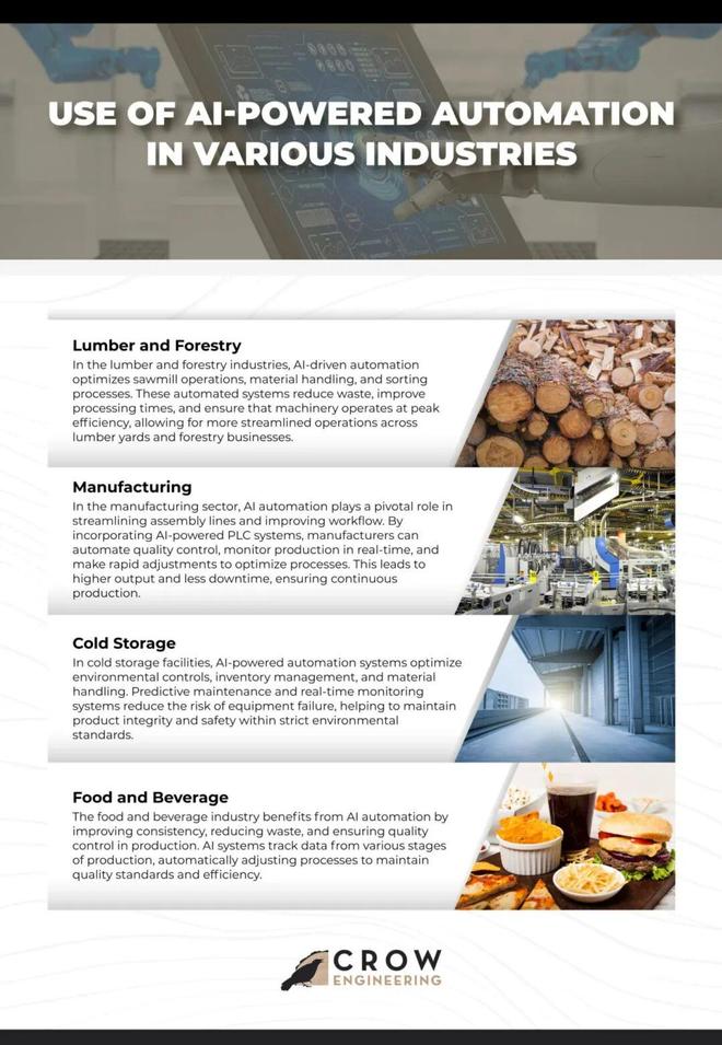 预警：留给人类能干的活只剩5年了！pg电子免费模拟器UC伯克利大牛(图3)